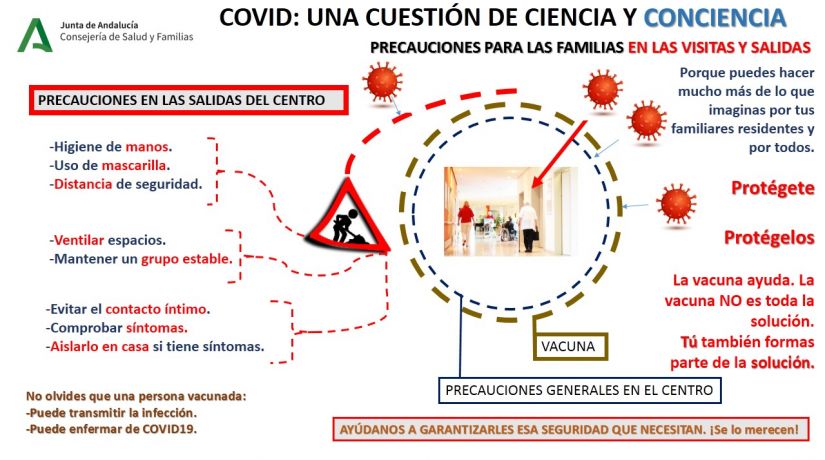 Noticias